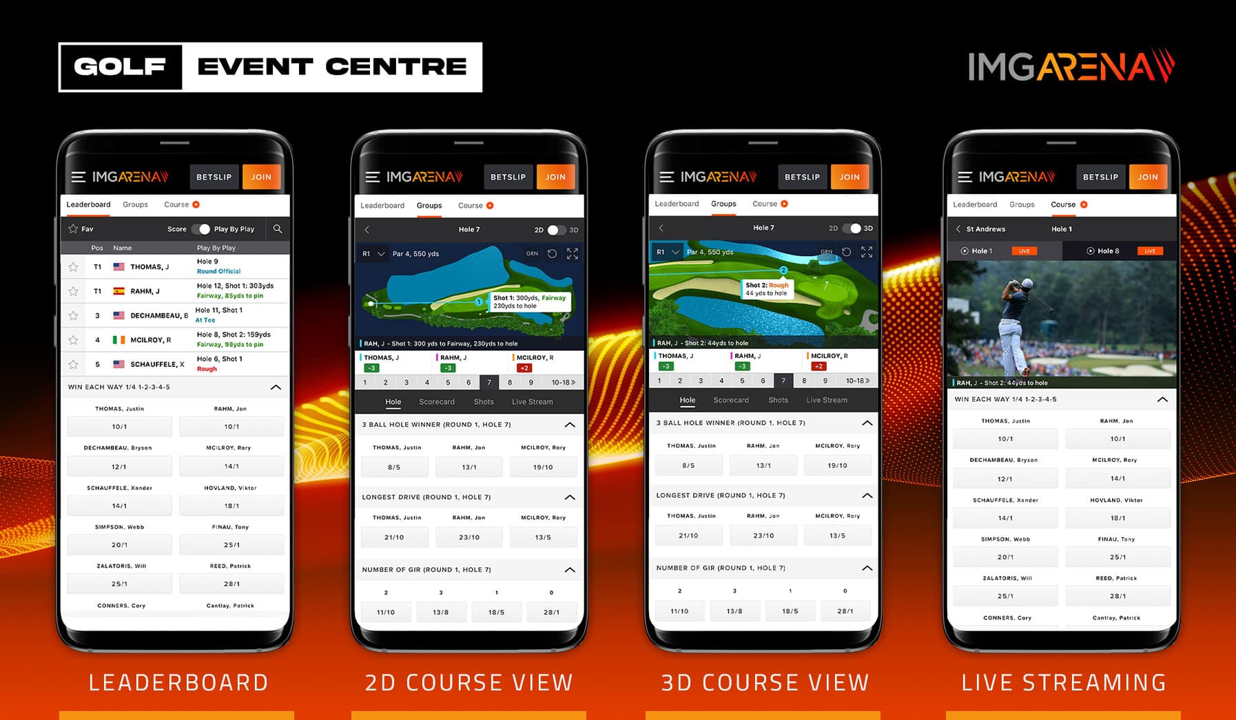 The Golf Event Centre Sport Business